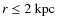$r\le 2~{\rm kpc}$