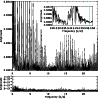 \begin{figure}
\par\epsfig{file=12505fg2.ps,width=9cm}
\end{figure}