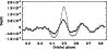 \begin{figure}
\par\epsfig{file=12505fg3.ps,width=9cm}
\end{figure}