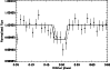 \begin{figure}
\par\epsfig{file=12505fg4.ps,width=9cm}
\end{figure}