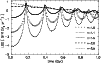 \begin{figure}
\par\includegraphics[angle=270,width=8.8cm,clip]{10259f4.eps}
\end{figure}