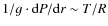 $1/g \cdot {\rm d}P/{\rm d}r \sim T/R$