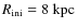 $R_{\rm ini}=8~{\rm kpc}$