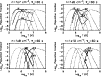 \begin{figure}
\par\includegraphics[width=9cm,clip]{10735f13.ps}
\end{figure}