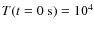 $T(t=0~\mbox{s})=10^4$