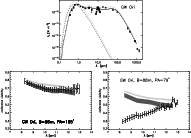 \begin{figure}
\par {\hspace*{4.25cm}\resizebox{8.5cm}{!}{\includegraphics{003fi...
...fig06.ps}} \resizebox{8.5cm}{!}{\includegraphics{003fig07.ps}} }
\end{figure}
