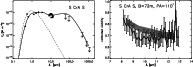 \begin{figure}
\par\mbox{\resizebox{8.5cm}{!}{\includegraphics{003fig23.ps}}\resizebox{8.5cm}{!}{\includegraphics{003fig24.ps}} }\end{figure}