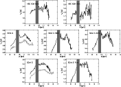 \begin{figure}
\par\mbox{\hspace*{2.5cm}\includegraphics[scale=0.29]{003fig40.ps...
...45.ps} \includegraphics[scale=0.29]{003fig46.ps}\hspace*{2.5cm}}
\end{figure}