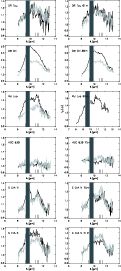 \begin{figure}
\par\includegraphics[width=10.5cm,clip]{aa10782-fig9.eps}
\end{figure}