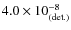 $4.0 \times 10^{-8}_{\rm (det.)}$