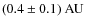 $(0.4\pm0.1)~{\rm AU}$
