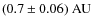 $(0.7 \pm 0.06)~{\rm AU}$