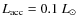 $L_{\rm acc} = 0.1~{L_{\odot}}$