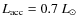 $L_{\rm acc} = 0.7~{L_{\odot}}$