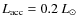 $L_{\rm acc}=0.2~{L_{\odot}}$