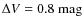 $\Delta V = 0.8~{\rm mag}$