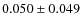 $0.050 \pm 0.049 $