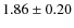 $1.86 \pm 0.20 $