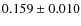 $0.159\pm0.010$
