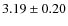 $3.19 \pm 0.20$