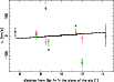 \begin{figure}
\par\includegraphics[width=9cm,clip]{0922fig7.eps}
\end{figure}