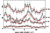 \begin{figure}
\par\includegraphics[width=9cm,clip]{0922fig8.eps}
\end{figure}