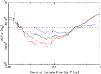 \begin{figure}
\par\includegraphics[angle=-90,width=8.8cm,clip]{0922fig11.eps}
\end{figure}