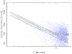 \begin{figure}
\par\includegraphics[angle=-90,width=8.8cm,clip]{0922fig12.eps}
\end{figure}