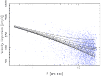 \begin{figure}
\par\includegraphics[angle=-90,width=8.8cm,clip]{0922fig13.eps}
\end{figure}