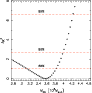 \begin{figure}
\par\includegraphics[angle=-90,width=8cm,clip]{0922fig15.eps}
\end{figure}