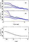 \begin{figure}
\par\includegraphics[width=8.8cm,clip]{0922fig18.eps}
\end{figure}