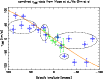 \begin{figure}
\par\includegraphics[width=9cm,clip]{0922fig20.eps}
\end{figure}