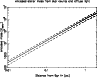 \begin{figure}
\par\includegraphics[width=8.5cm,clip]{0922fig22.eps}
\end{figure}