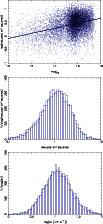 \begin{figure}
\par\includegraphics[width=9cm,clip]{0922fig3.eps}
\end{figure}