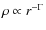 $\rho \propto r^{-\Gamma }$