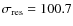 $\sigma_{\rm res}= 100.7$