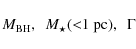 \begin{displaymath}%
M_{\rm BH}, \ \ M_\star({<}1~{\rm pc}), \ \ \Gamma
\end{displaymath}