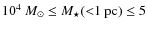 $10^4~M_\odot \le M_\star({<}1~{\rm pc}) \le 5$