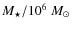 $M_\star/10^6~M_\odot$