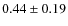 $0.44\pm0.19$