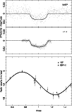 \begin{figure}
\par\includegraphics[width=9cm,clip]{10973f2a.ps}\vspace*{2mm}
\includegraphics[width=9cm,clip]{10973f2b.ps}
\end{figure}