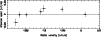 \begin{figure}
\par\includegraphics[width=9cm,clip]{10973fg3.ps}
\end{figure}