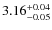 $3.16^{\rm +0.04}_{-0.05}$