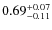 $0.69^{\rm +0.07}_{-0.11}$