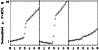 \begin{figure}
\par\includegraphics[width=8.8cm,clip]{11046c06.eps}
\end{figure}