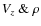 $V_z~\&~\rho$