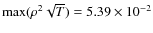 $\max(\rho^2\sqrt{T}) = 5.39\times10^{-2}$