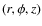 $(r, \phi, z)$