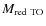 $M_{\rm red\ TO}$