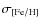$\sigma_{\rm [Fe/H]}$